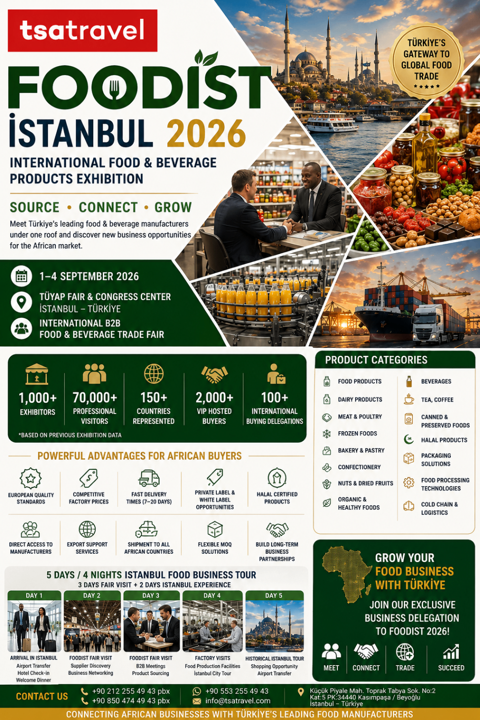 Foodist Istanbul 2026